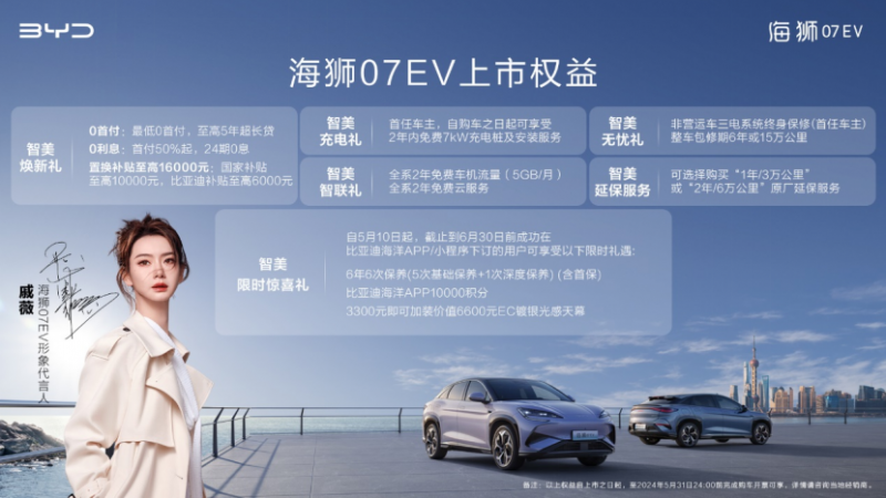 【上市新闻稿】比亚迪发布全新e平台3.0 Evo 首款车型海狮07EV上市 18.98万元起售967