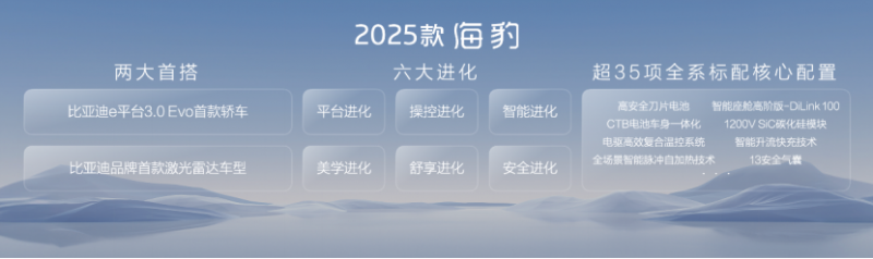 【媒体稿】2025款汉EV及汉DM-i、海豹07DM-i＆2025款海豹武汉上市发布会(1)2647