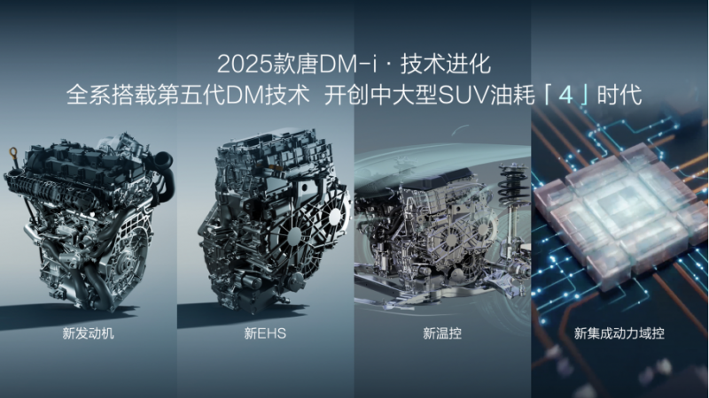 以唐之名定义中型SUV标杆 2025款唐DM-i展现国潮风范与技术创新1700